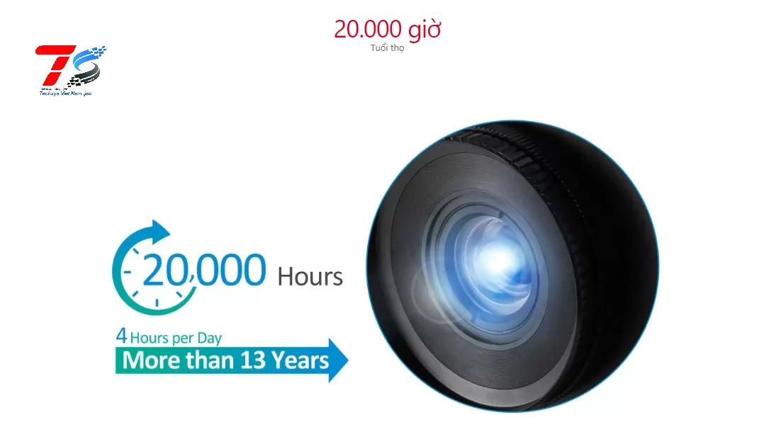 Máy chiếu Laser ViewSonic